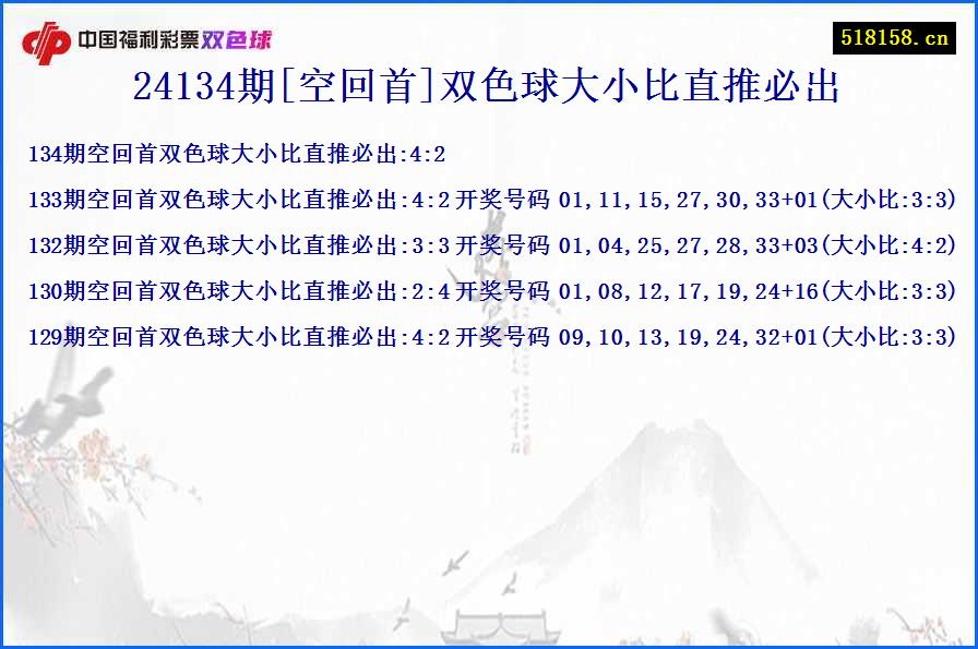 24134期[空回首]双色球大小比直推必出