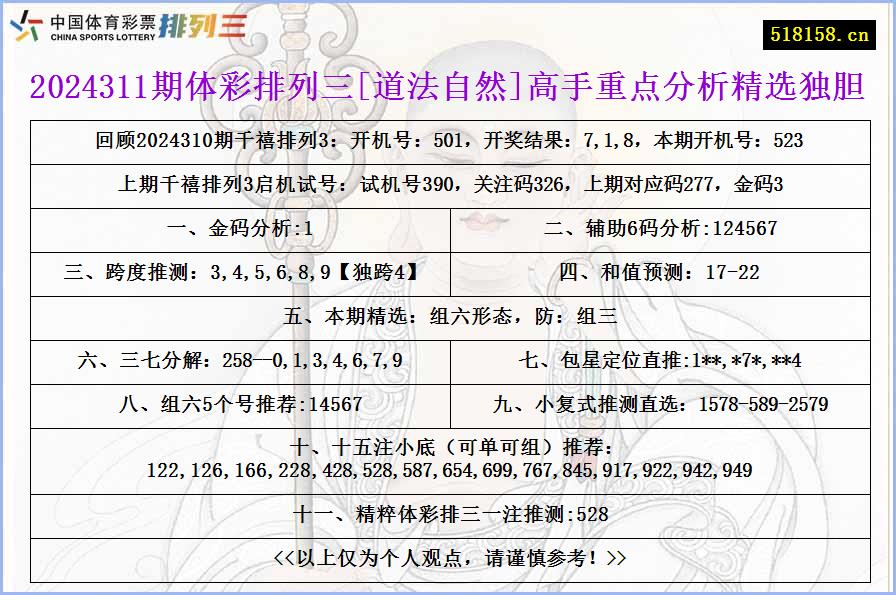 2024311期体彩排列三[道法自然]高手重点分析精选独胆