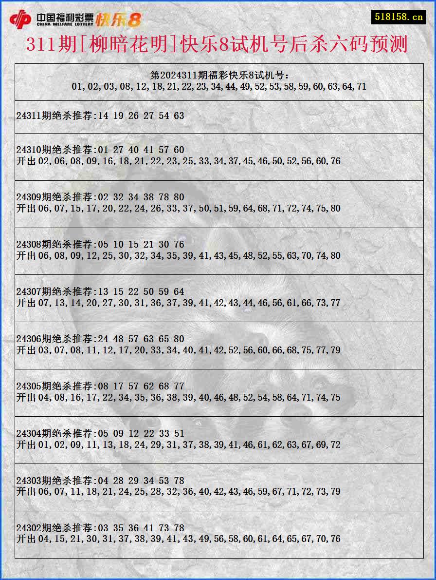 311期[柳暗花明]快乐8试机号后杀六码预测
