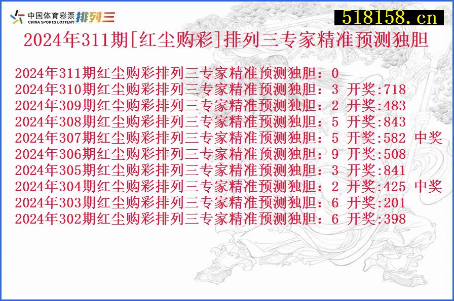 2024年311期[红尘购彩]排列三专家精准预测独胆