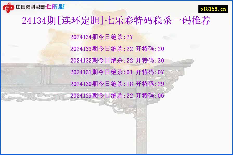 24134期[连环定胆]七乐彩特码稳杀一码推荐