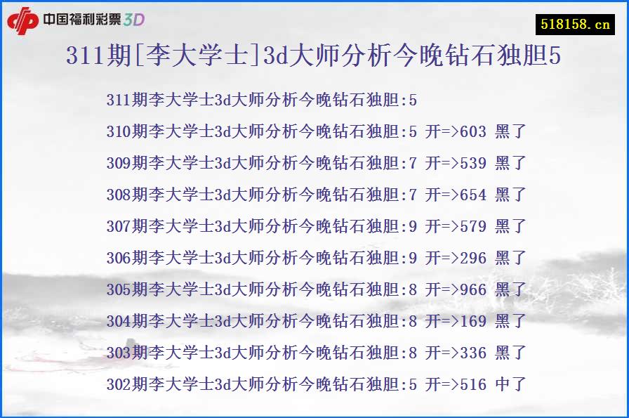 311期[李大学士]3d大师分析今晚钻石独胆5