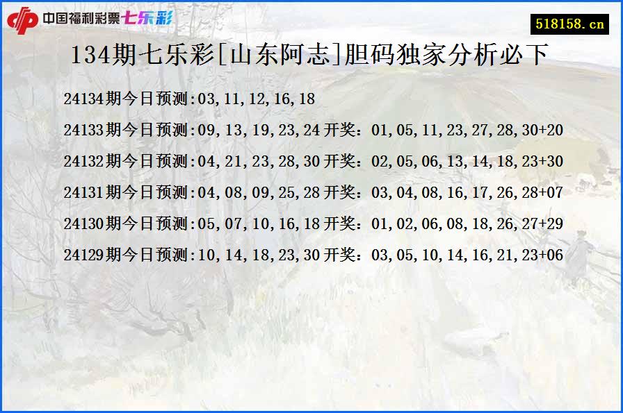 134期七乐彩[山东阿志]胆码独家分析必下