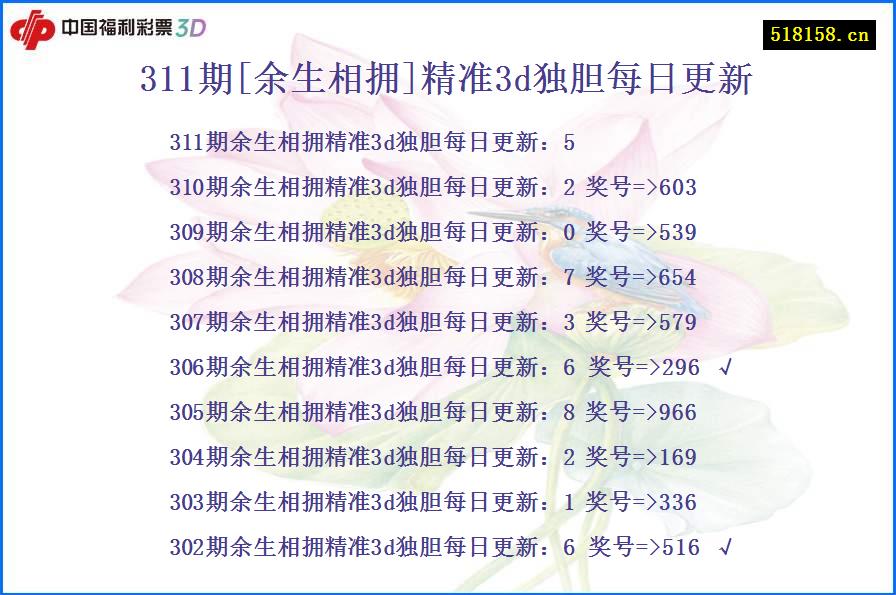 311期[余生相拥]精准3d独胆每日更新