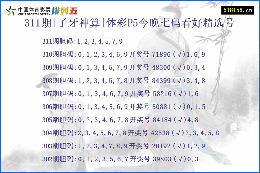 311期[子牙神算]体彩P5今晚七码看好精选号