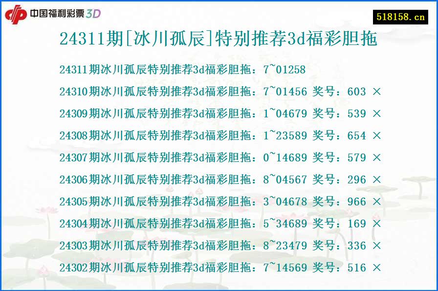 24311期[冰川孤辰]特别推荐3d福彩胆拖