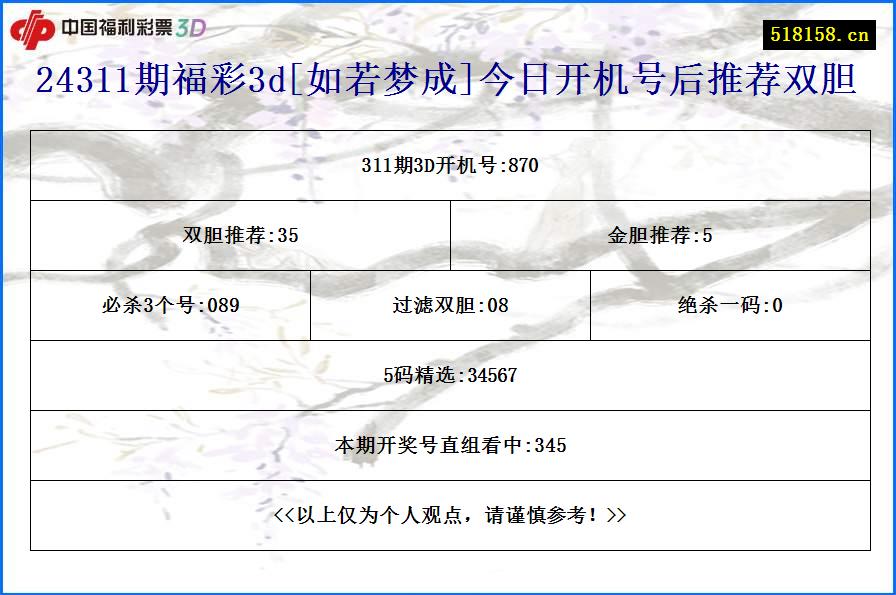 24311期福彩3d[如若梦成]今日开机号后推荐双胆