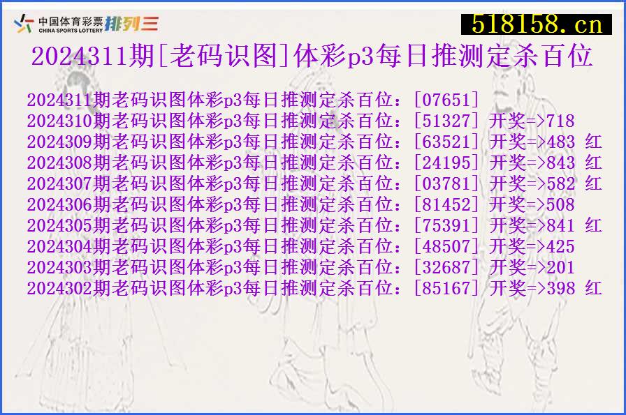 2024311期[老码识图]体彩p3每日推测定杀百位