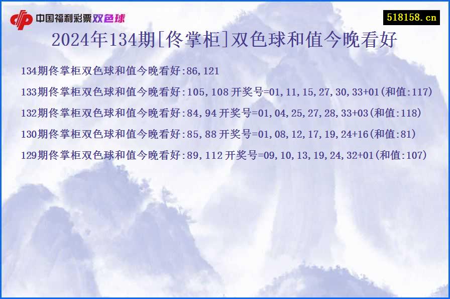 2024年134期[佟掌柜]双色球和值今晚看好