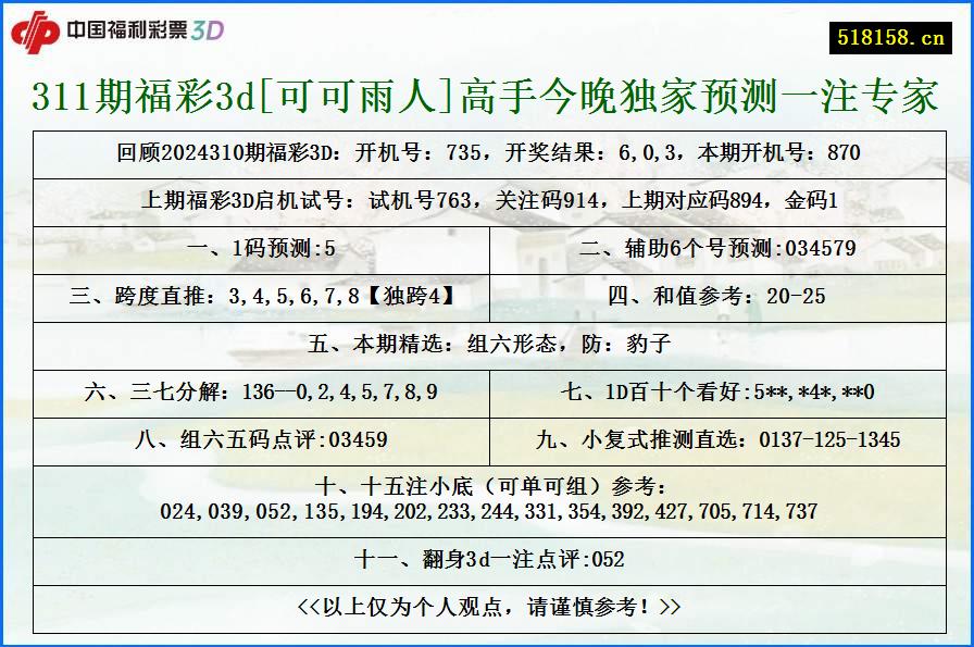 311期福彩3d[可可雨人]高手今晚独家预测一注专家