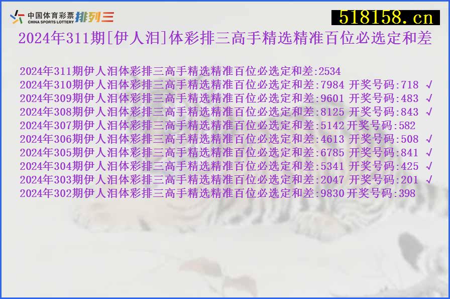 2024年311期[伊人泪]体彩排三高手精选精准百位必选定和差