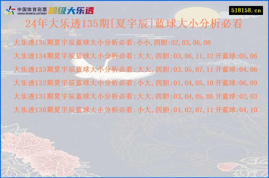 24年大乐透135期[夏宇辰]蓝球大小分析必看