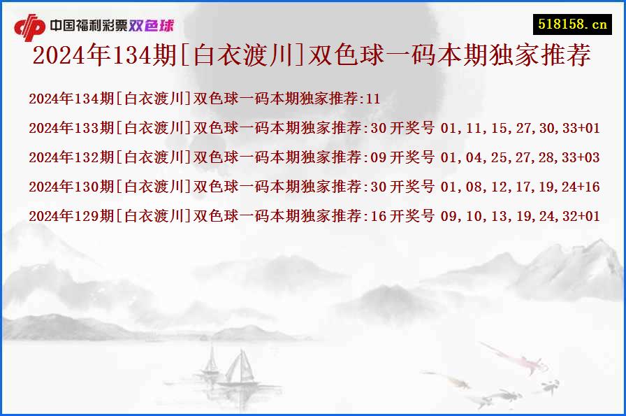 2024年134期[白衣渡川]双色球一码本期独家推荐