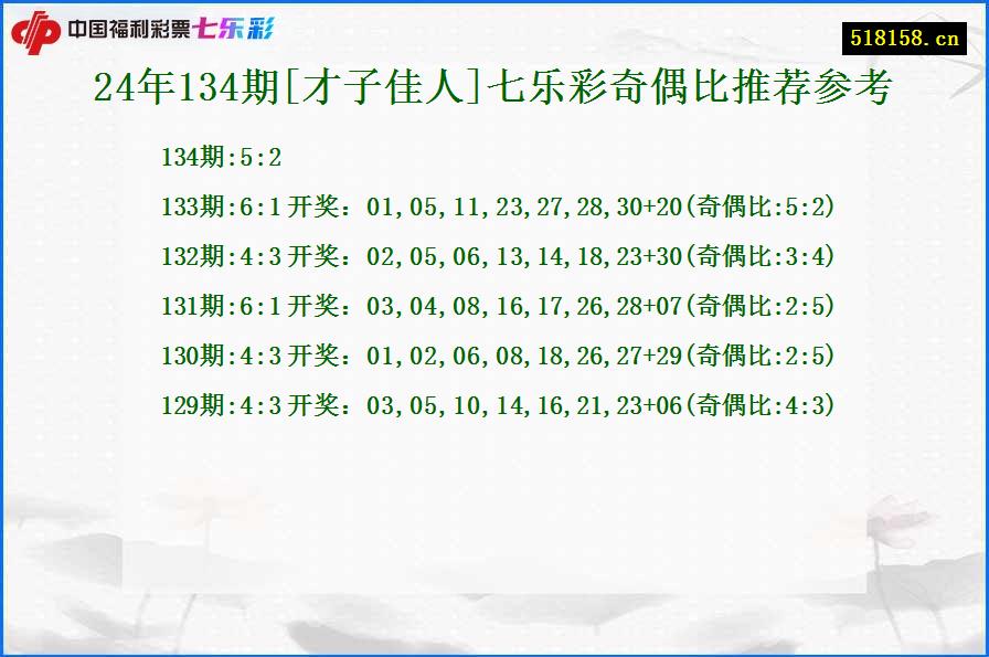 24年134期[才子佳人]七乐彩奇偶比推荐参考