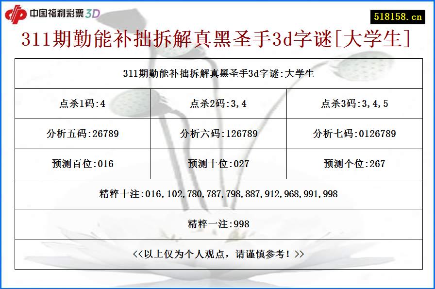 311期勤能补拙拆解真黑圣手3d字谜[大学生]