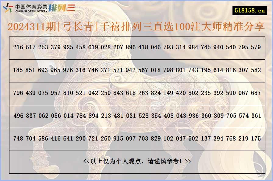 2024311期[弓长青]千禧排列三直选100注大师精准分享