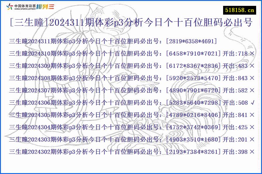 [三生瞳]2024311期体彩p3分析今日个十百位胆码必出号