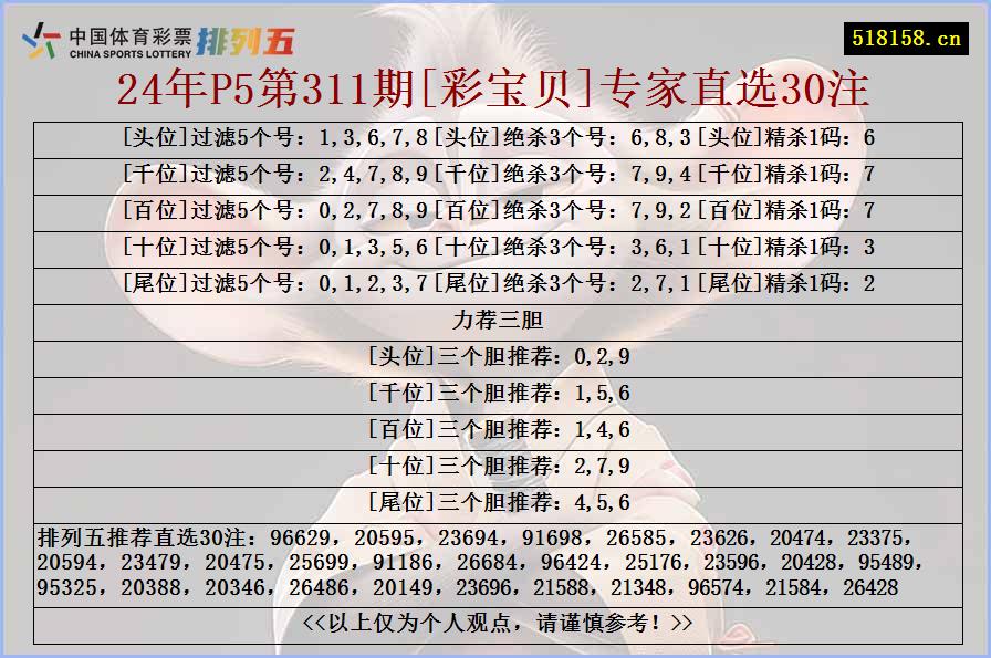 24年P5第311期[彩宝贝]专家直选30注