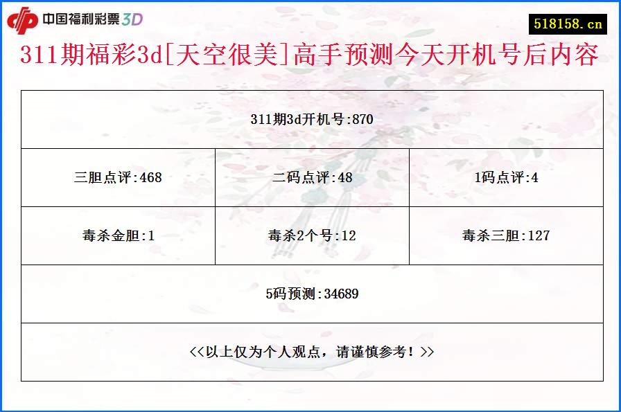 311期福彩3d[天空很美]高手预测今天开机号后内容