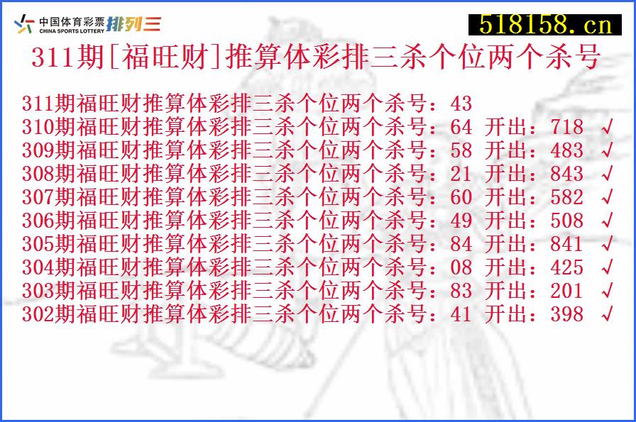 311期[福旺财]推算体彩排三杀个位两个杀号