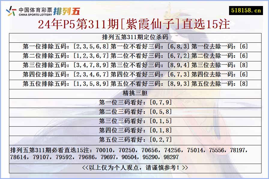 24年P5第311期[紫霞仙子]直选15注