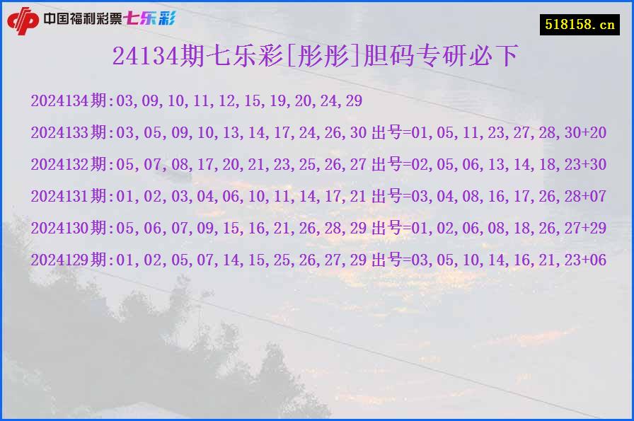 24134期七乐彩[彤彤]胆码专研必下