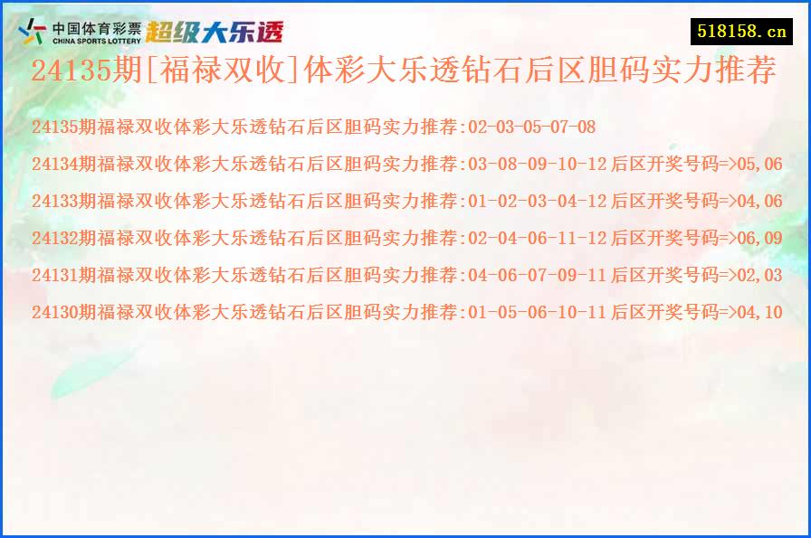 24135期[福禄双收]体彩大乐透钻石后区胆码实力推荐