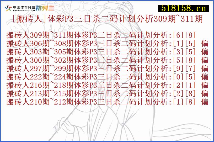 [搬砖人]体彩P3三日杀二码计划分析309期~311期