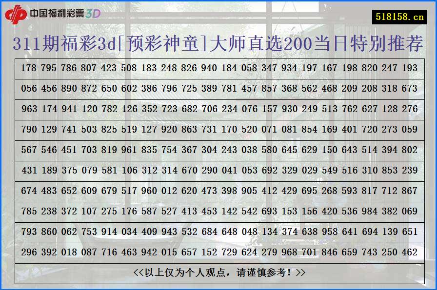 311期福彩3d[预彩神童]大师直选200当日特别推荐