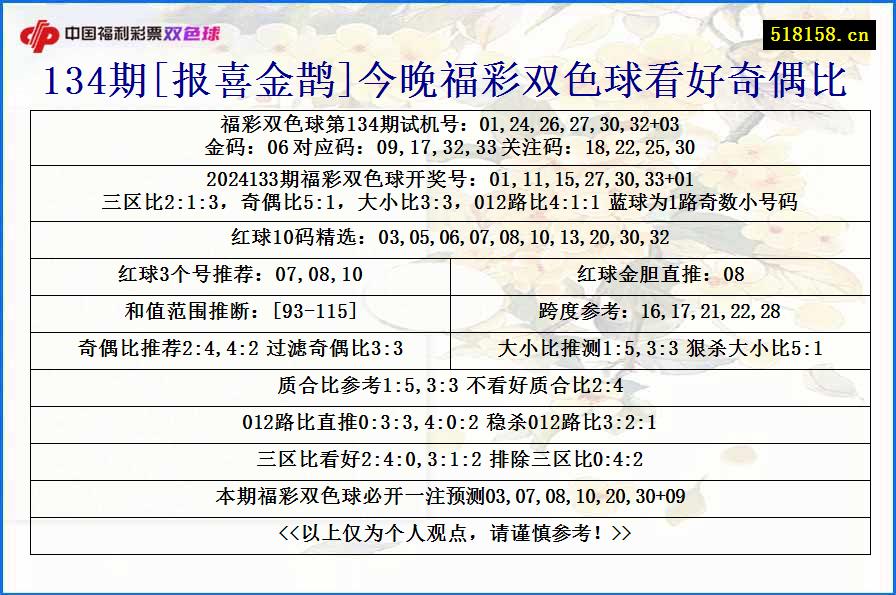 134期[报喜金鹊]今晚福彩双色球看好奇偶比