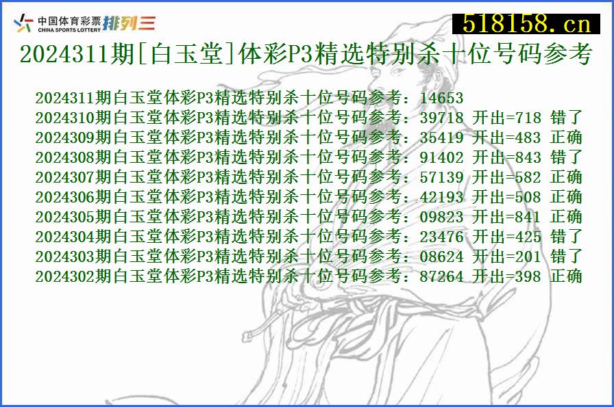 2024311期[白玉堂]体彩P3精选特别杀十位号码参考