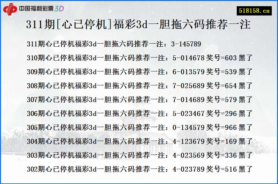 311期[心已停机]福彩3d一胆拖六码推荐一注