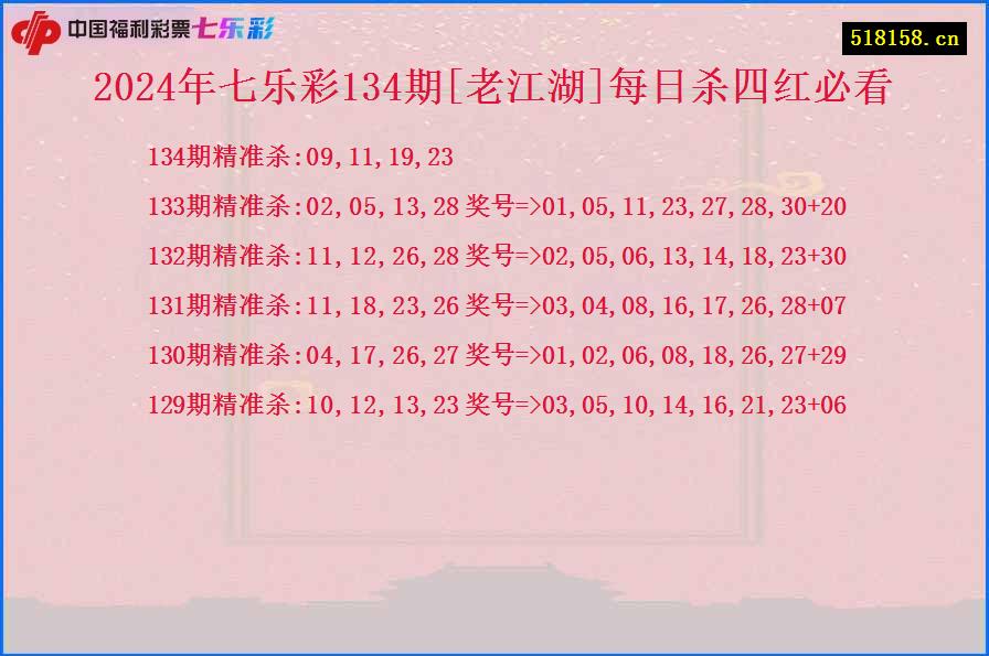 2024年七乐彩134期[老江湖]每日杀四红必看