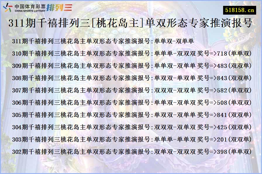 311期千禧排列三[桃花岛主]单双形态专家推演报号