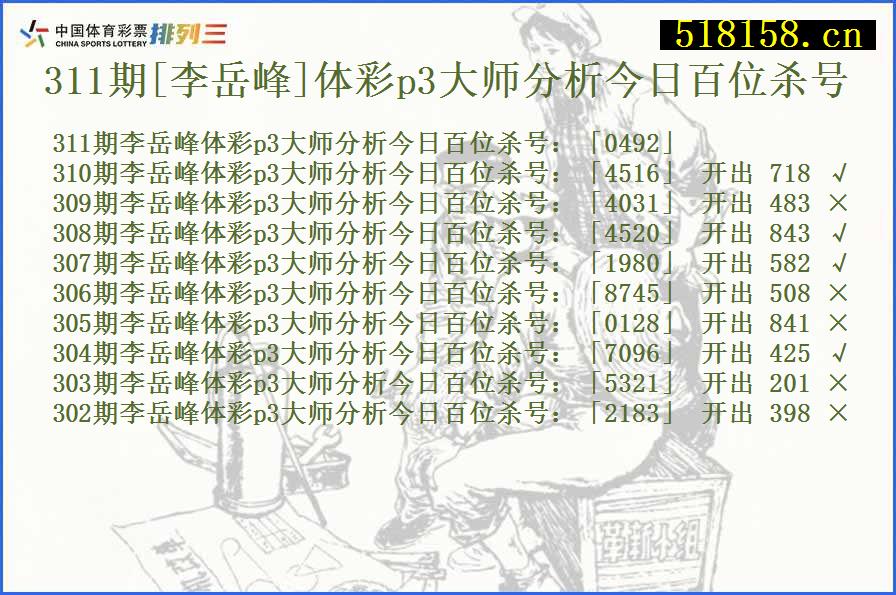 311期[李岳峰]体彩p3大师分析今日百位杀号