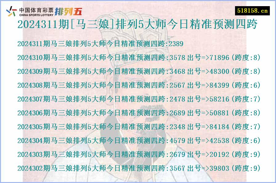 2024311期[马三娘]排列5大师今日精准预测四跨