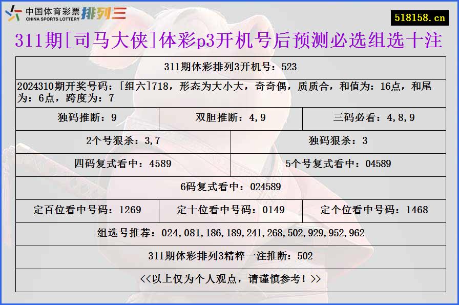 311期[司马大侠]体彩p3开机号后预测必选组选十注