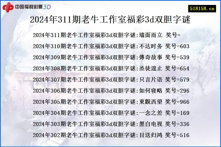 2024年311期老牛工作室福彩3d双胆字谜