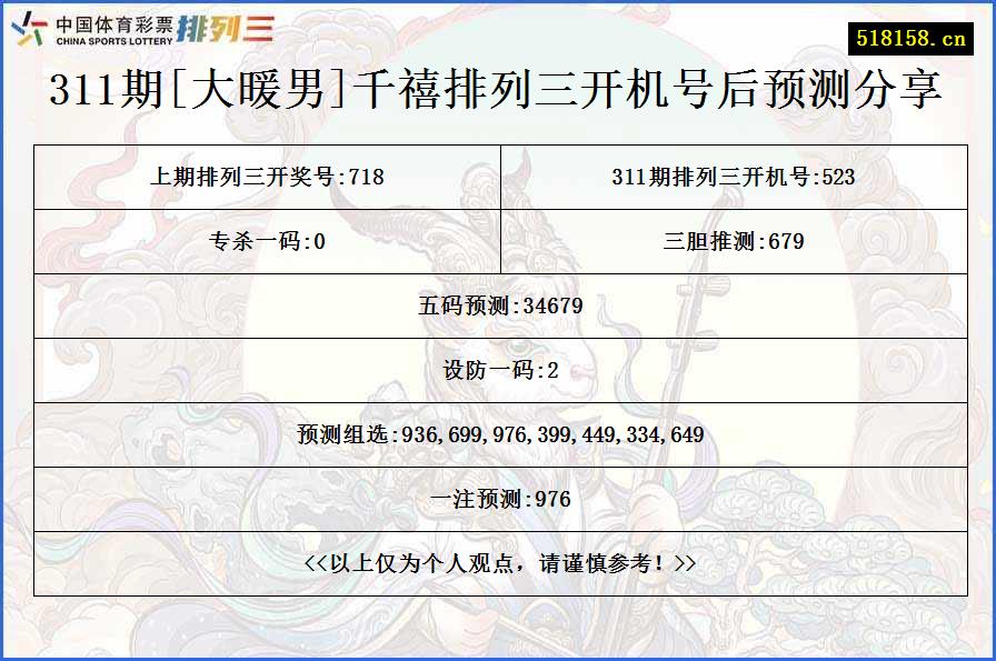 311期[大暖男]千禧排列三开机号后预测分享