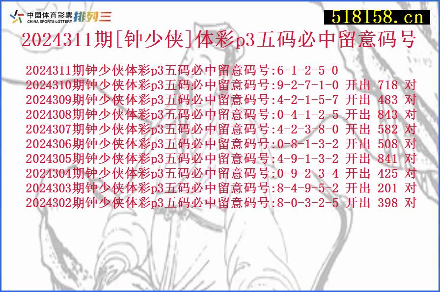 2024311期[钟少侠]体彩p3五码必中留意码号