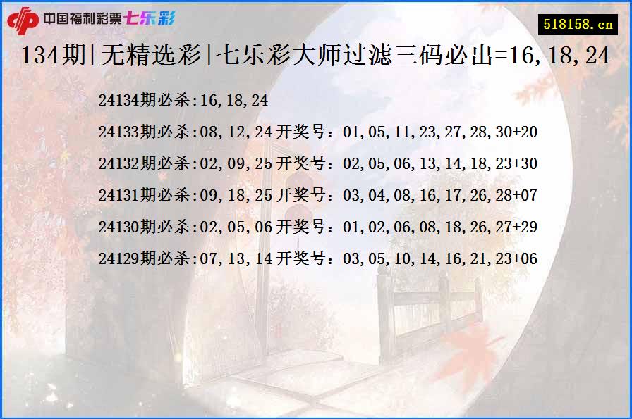 134期[无精选彩]七乐彩大师过滤三码必出=16,18,24