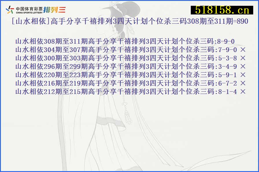 [山水相依]高手分享千禧排列3四天计划个位杀三码308期至311期=890