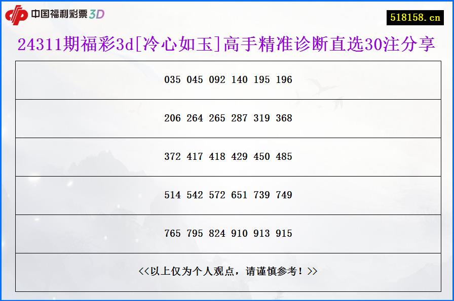 24311期福彩3d[冷心如玉]高手精准诊断直选30注分享