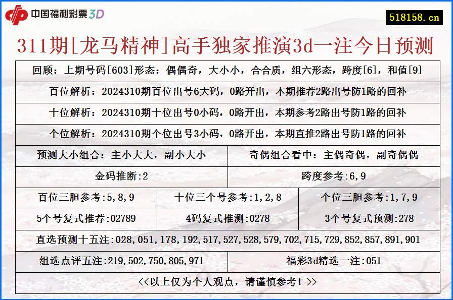 311期[龙马精神]高手独家推演3d一注今日预测