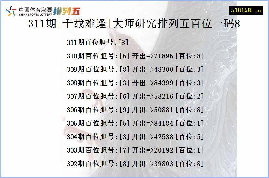 311期[千载难逢]大师研究排列五百位一码8