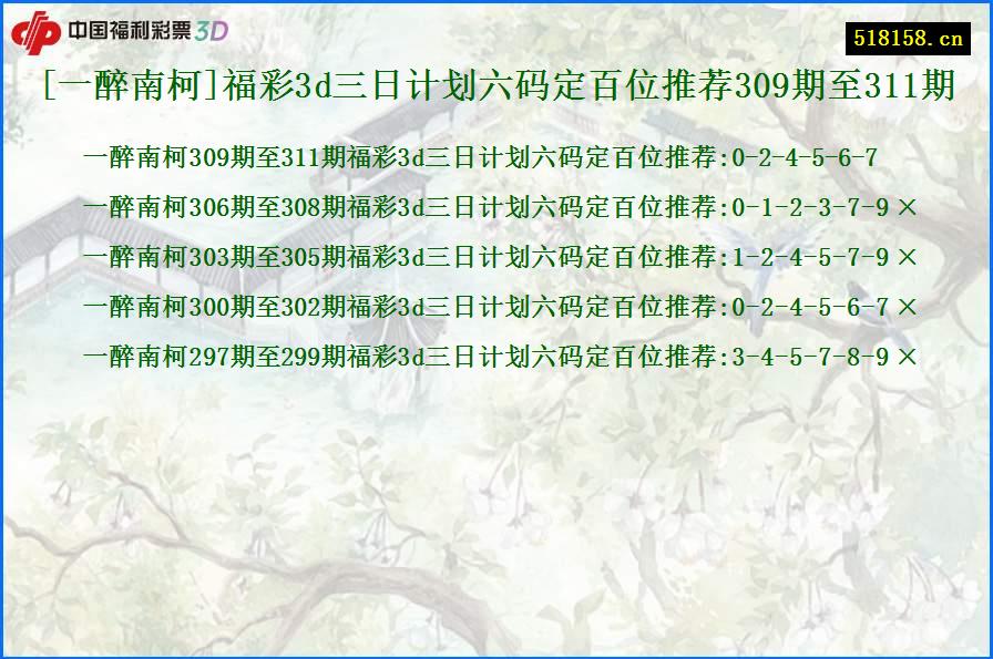 [一醉南柯]福彩3d三日计划六码定百位推荐309期至311期