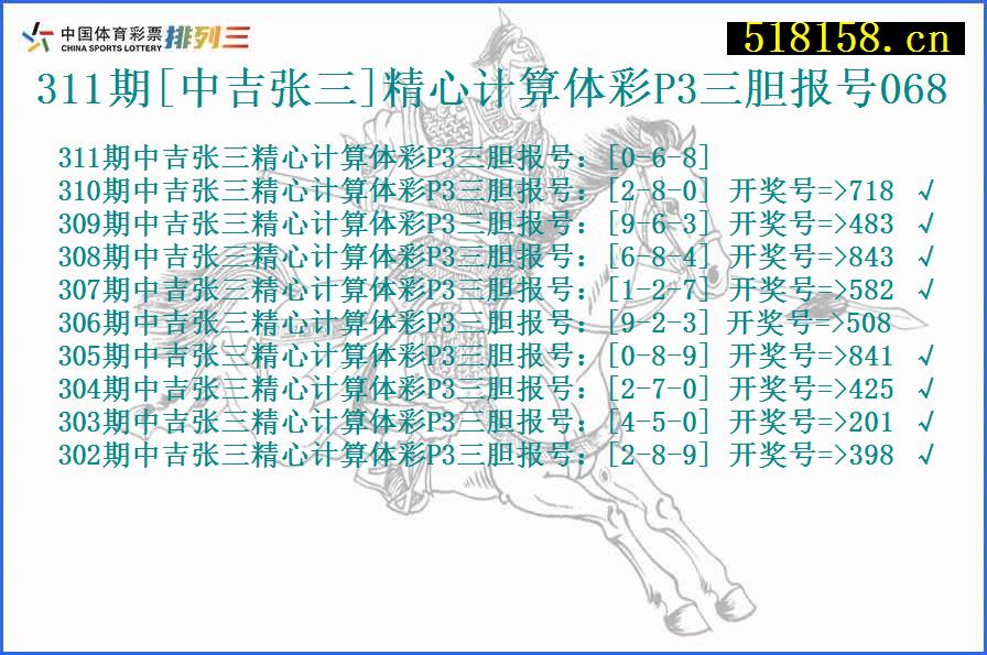 311期[中吉张三]精心计算体彩P3三胆报号068