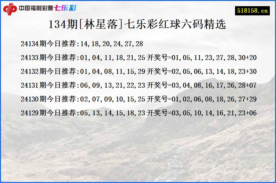 134期[林星落]七乐彩红球六码精选