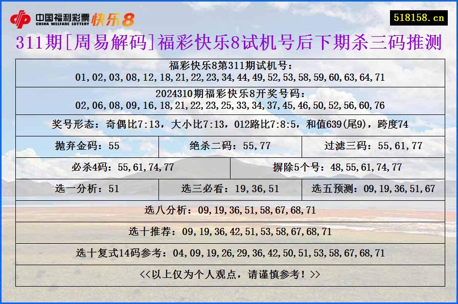 311期[周易解码]福彩快乐8试机号后下期杀三码推测