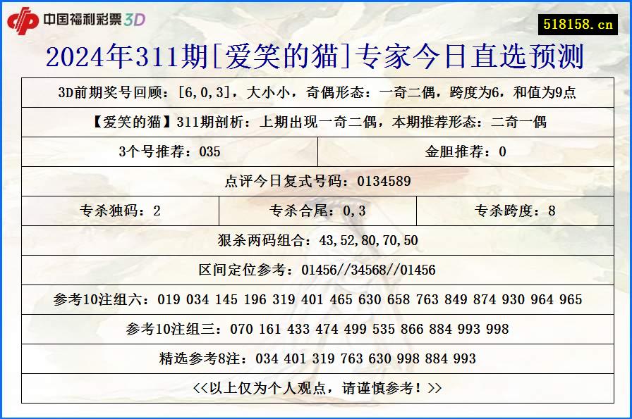 2024年311期[爱笑的猫]专家今日直选预测